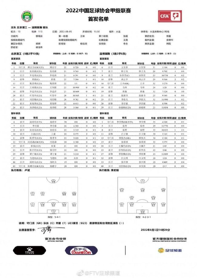 “我们拥有一位非常优秀的教练，他将带领我们冲击欧战资格和意甲冠军。